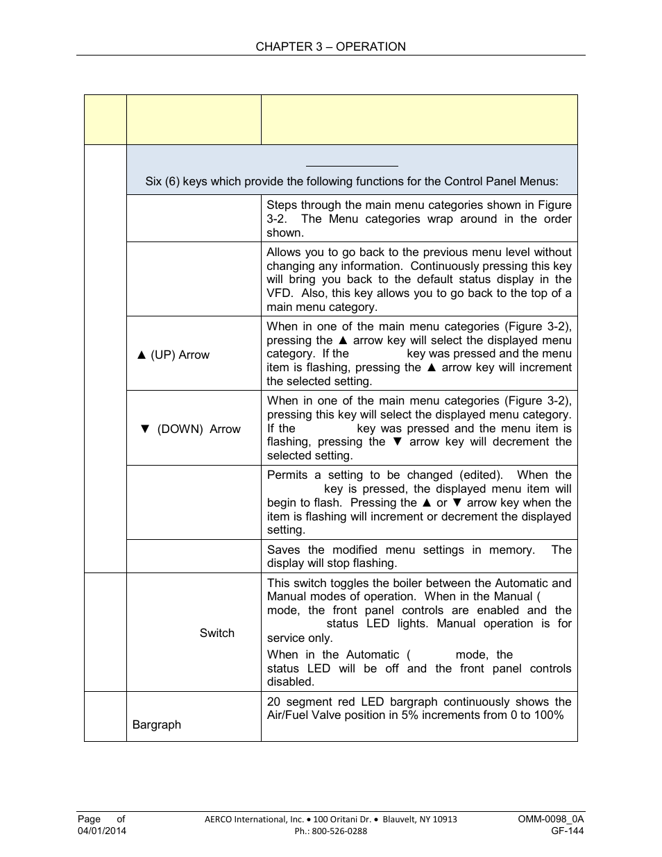 AERCO BMK 2000DF User Manual | Page 38 / 196
