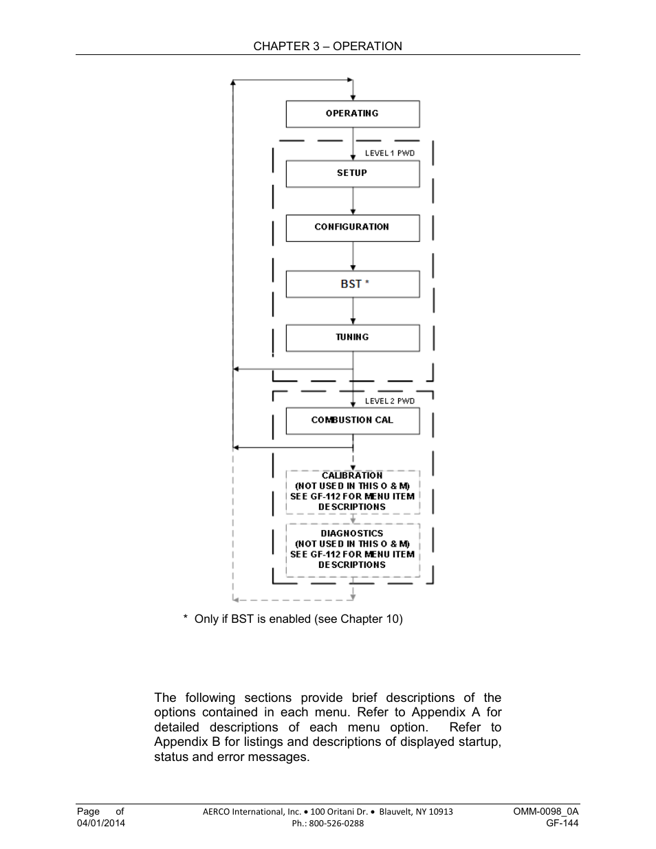 AERCO BMK 2000DF User Manual | Page 40 / 196