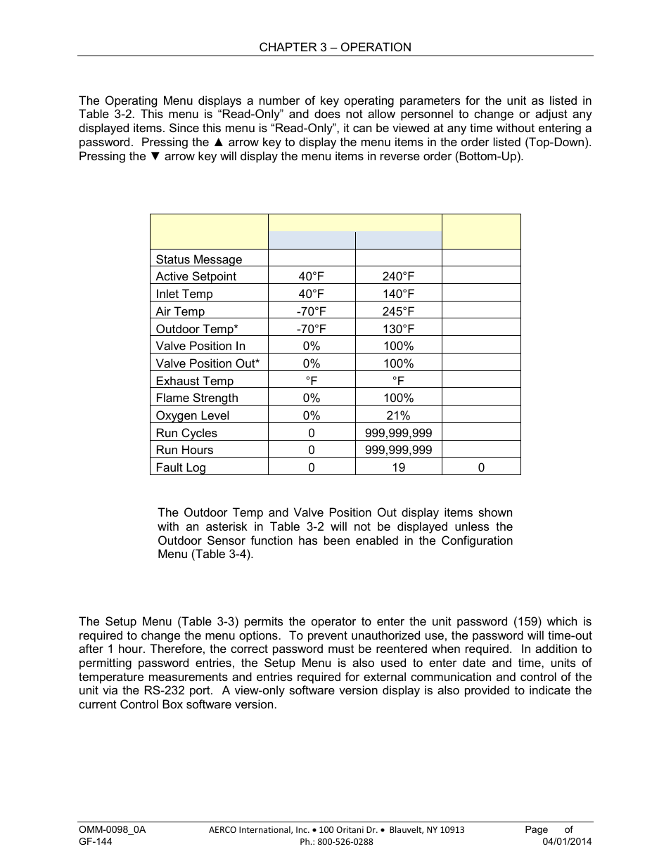 4 operating menu, 5 setup menu | AERCO BMK 2000DF User Manual | Page 41 / 196