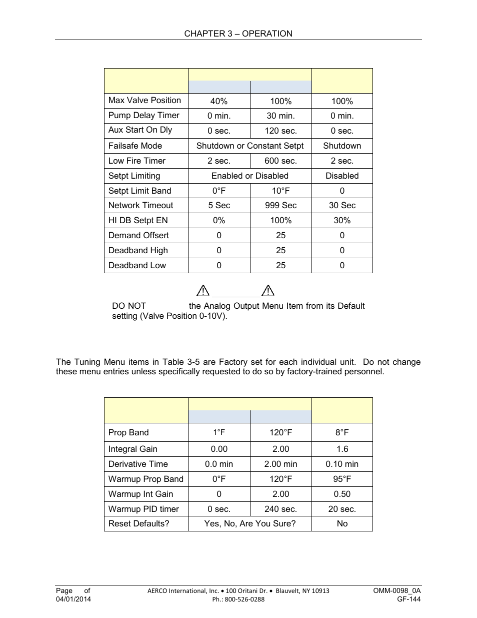 7 tuning menu | AERCO BMK 2000DF User Manual | Page 44 / 196