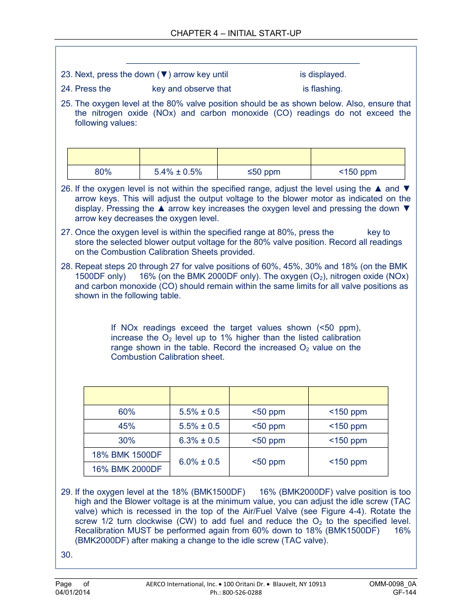 AERCO BMK 2000DF User Manual | Page 62 / 196