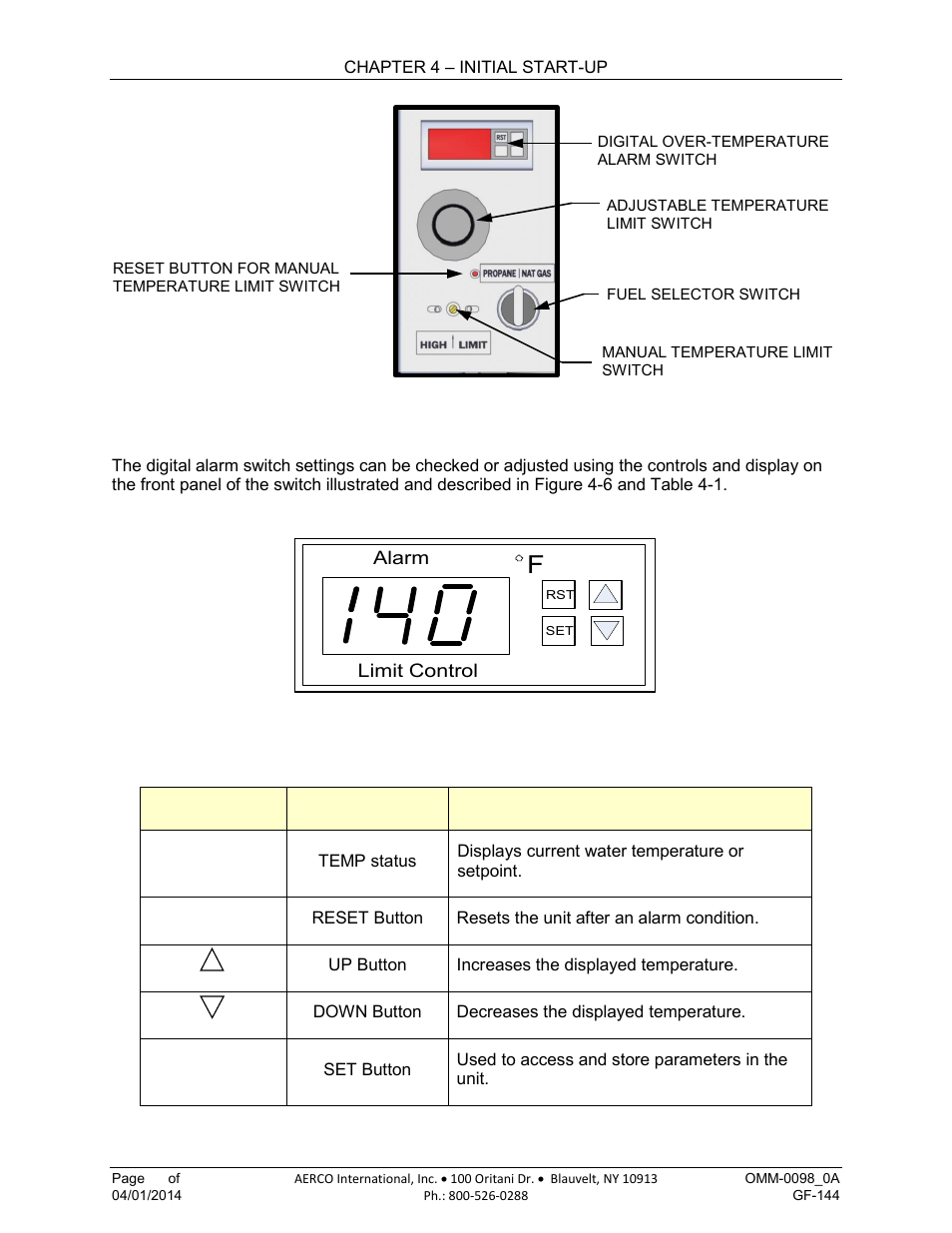 1 digital alarm switch checks and adjustments | AERCO BMK 2000DF User Manual | Page 66 / 196
