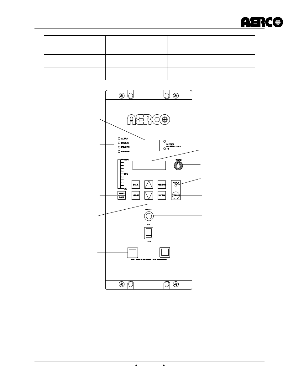 C-more controller for benchmark, innovation & kc | AERCO C-More Controls Manual June 2010 User Manual | Page 12 / 162