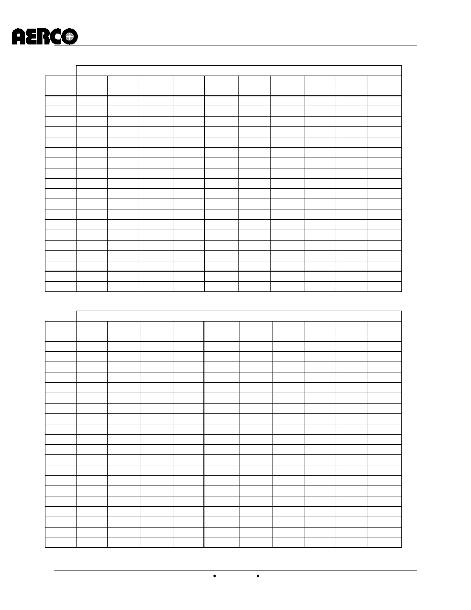 C-more controller for benchmark, innovation & kc | AERCO C-More Controls Manual June 2010 User Manual | Page 149 / 162