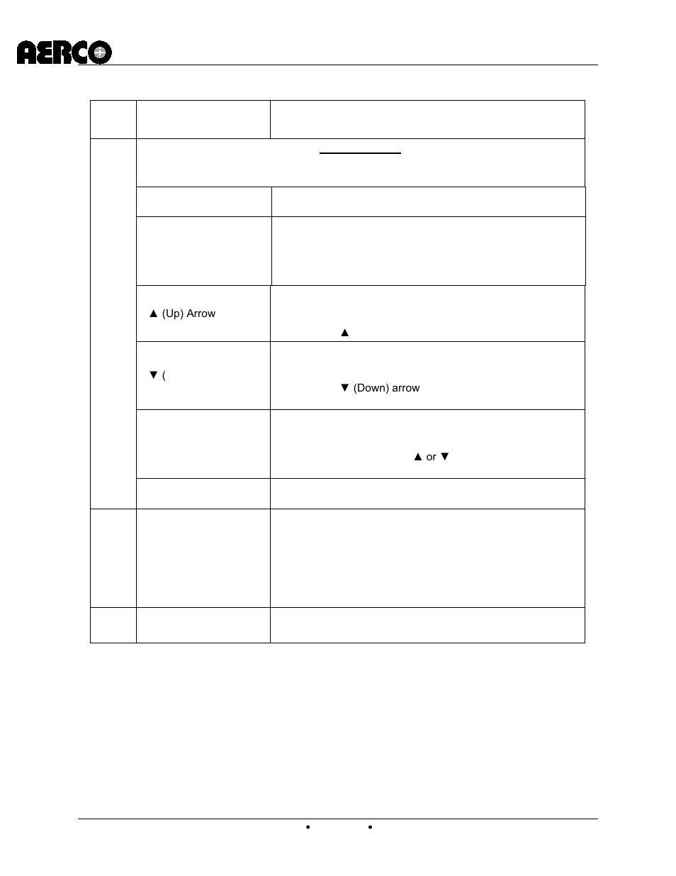 C-more controller for benchmark, innovation & kc | AERCO C-More Controls Manual June 2010 User Manual | Page 15 / 162