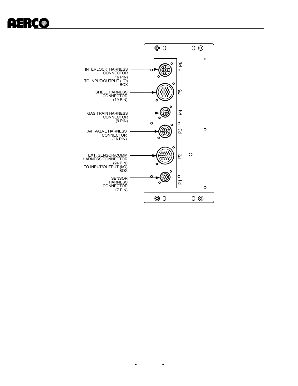 C-more controller for benchmark, innovation & kc | AERCO C-More Controls Manual June 2010 User Manual | Page 153 / 162