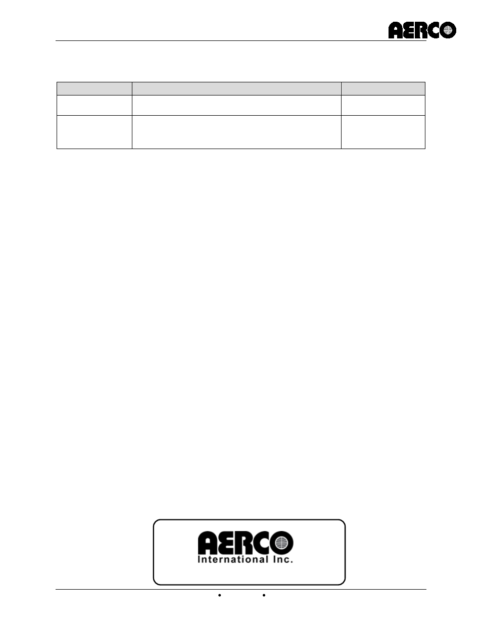 C-more controller for benchmark, innovation & kc, Change log | AERCO C-More Controls Manual June 2010 User Manual | Page 162 / 162