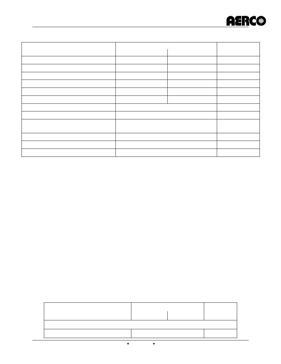 6 water heater management (whm) menu, Water heater management (whm) menu, C-more controller for benchmark, innovation & kc | AERCO C-More Controls Manual June 2010 User Manual | Page 24 / 162