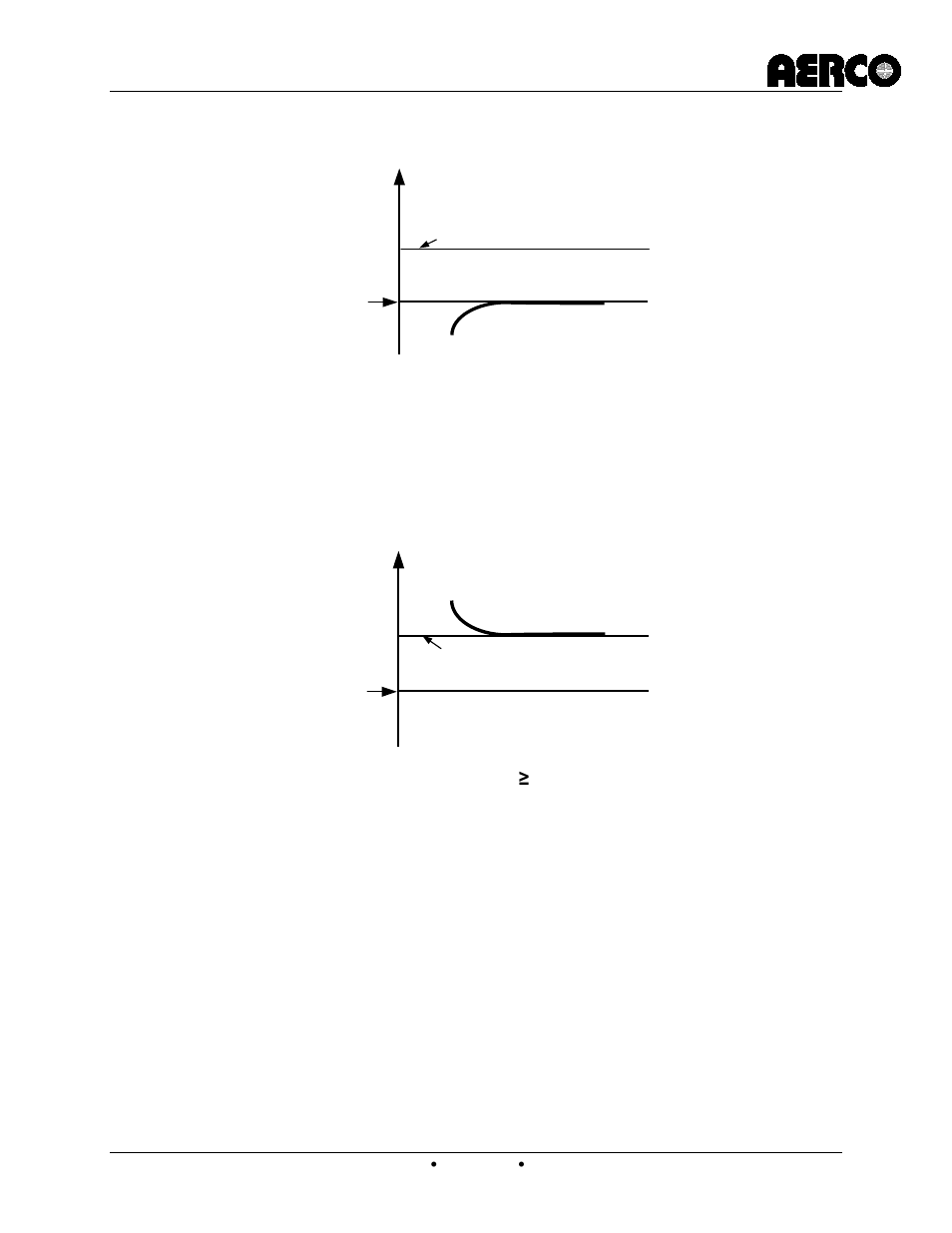 3 demand offset function, Demand offset function, C-more controller for benchmark, innovation & kc | AERCO C-More Controls Manual June 2010 User Manual | Page 46 / 162