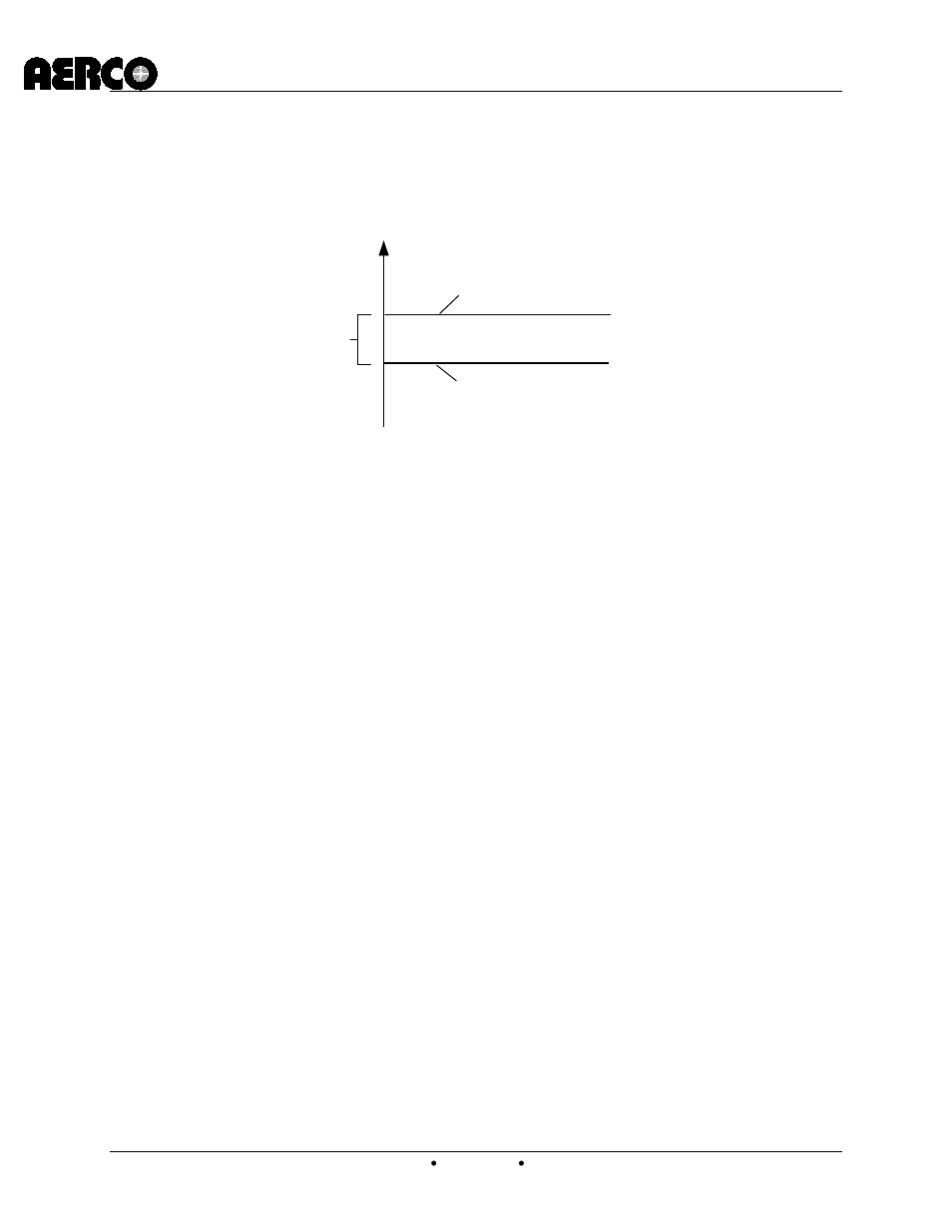 C-more controller for benchmark, innovation & kc | AERCO C-More Controls Manual June 2010 User Manual | Page 47 / 162