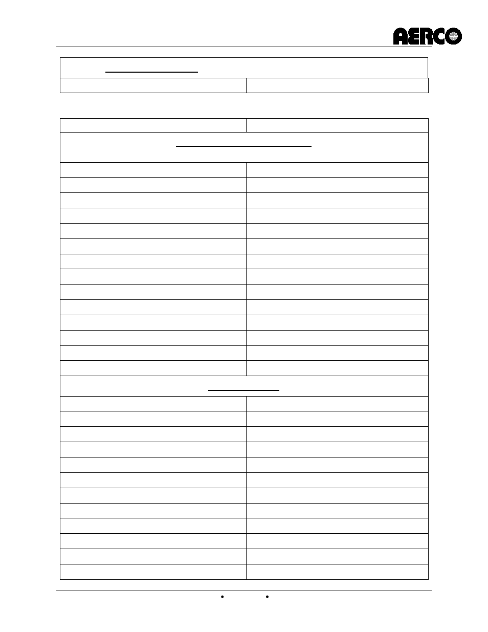 C-more controller for benchmark, innovation & kc | AERCO C-More Controls Manual June 2010 User Manual | Page 50 / 162