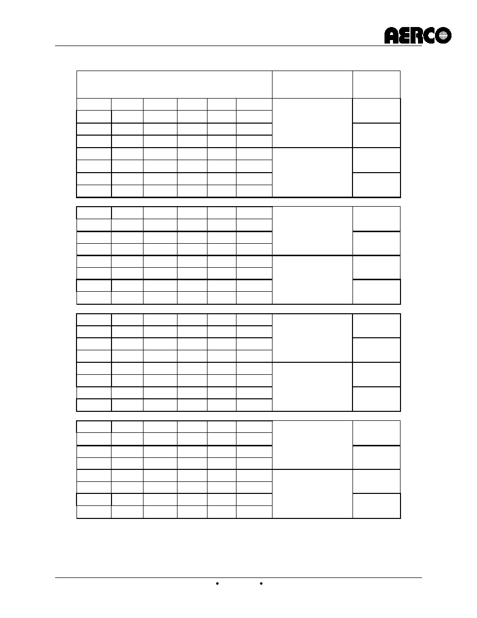 C-more controller for benchmark, innovation & kc | AERCO C-More Controls Manual June 2010 User Manual | Page 52 / 162