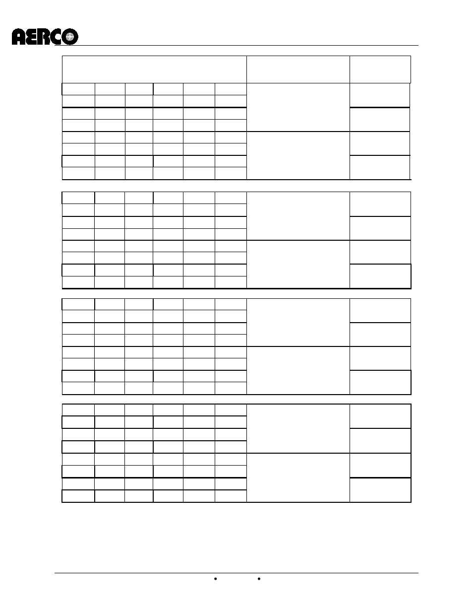 C-more controller for benchmark, innovation & kc | AERCO C-More Controls Manual June 2010 User Manual | Page 53 / 162