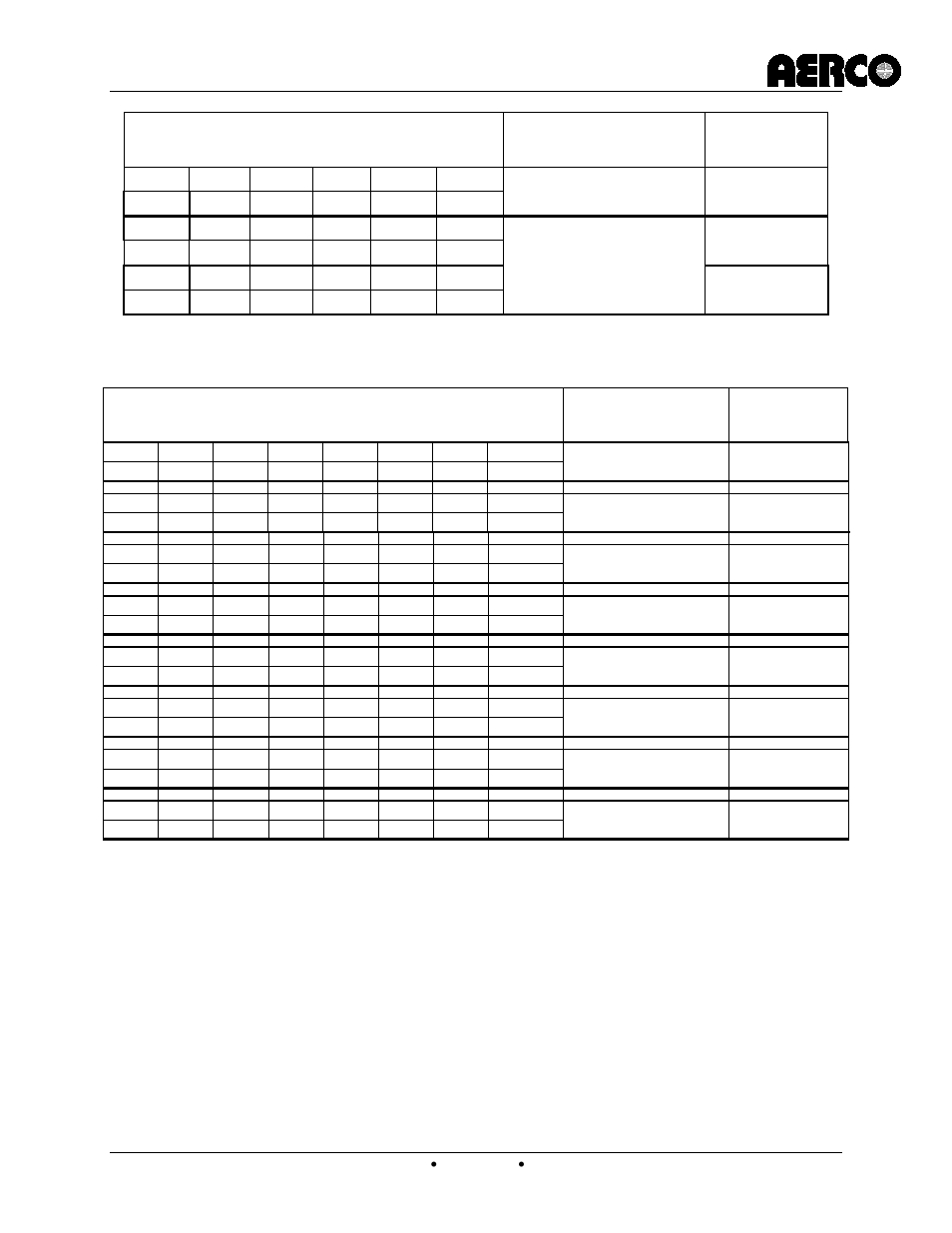 C-more controller for benchmark, innovation & kc, User manual | AERCO C-More Controls Manual June 2010 User Manual | Page 54 / 162