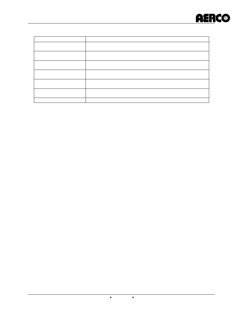 C-more controller for benchmark, innovation & kc | AERCO C-More Controls Manual June 2010 User Manual | Page 58 / 162