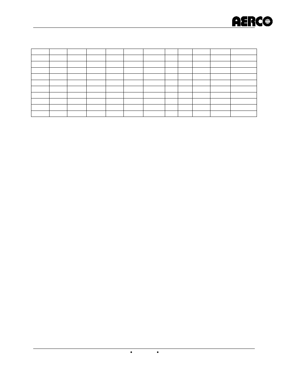 C-more controller for benchmark, innovation & kc | AERCO C-More Controls Manual June 2010 User Manual | Page 90 / 162