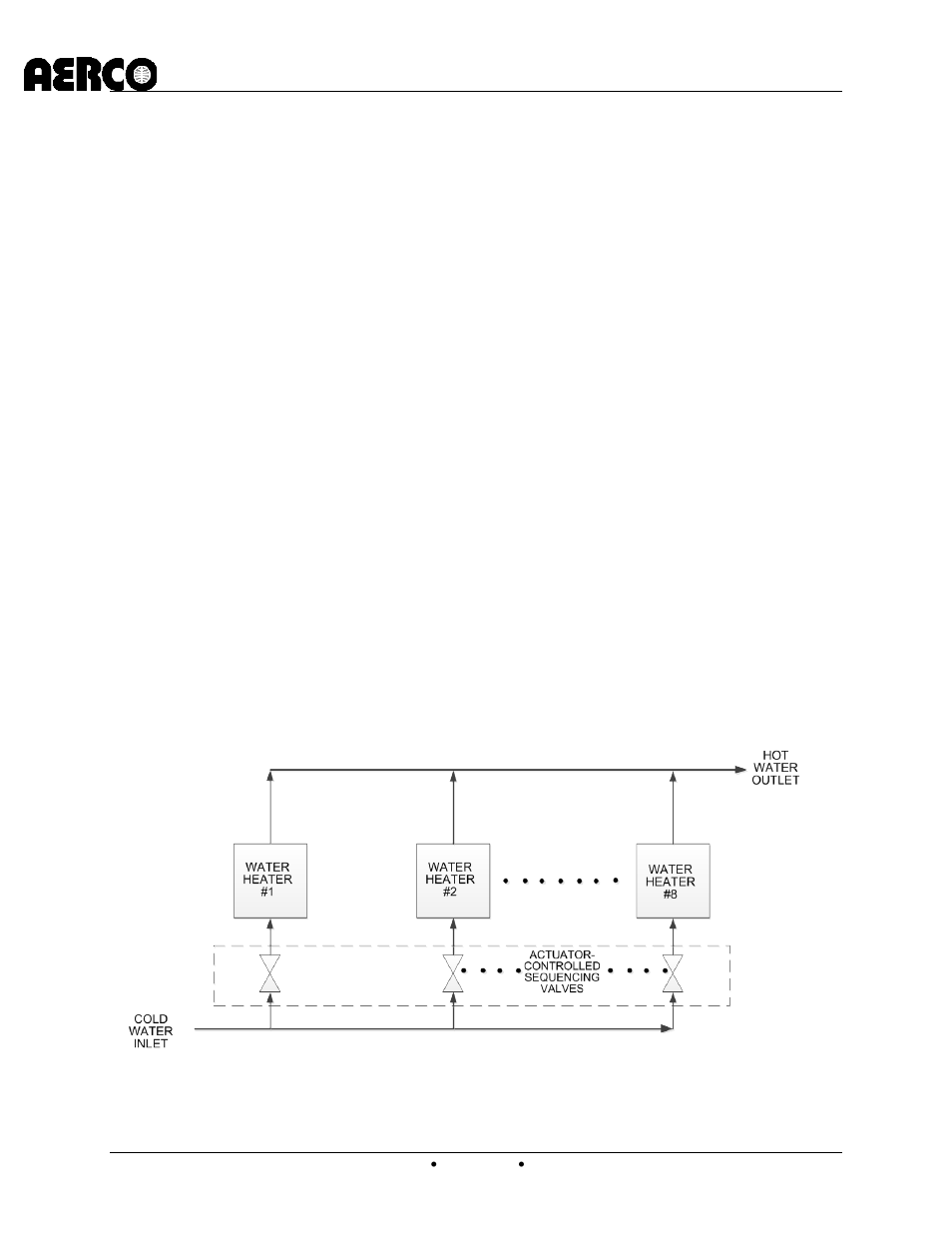 Section 8 - water heater management (whm), 1 introduction, 2 general description | Introduction, General description, C-more controller for benchmark, innovation & kc | AERCO C-More Controls Manual June 2010 User Manual | Page 91 / 162