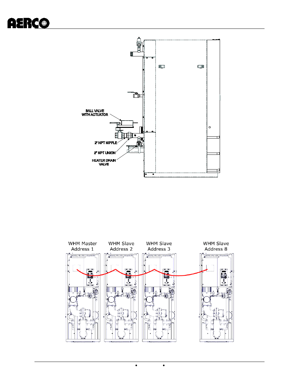 2 whm modbus network wiring, Whm modbus network wiring, C-more controller for benchmark, innovation & kc | AERCO C-More Controls Manual June 2010 User Manual | Page 93 / 162