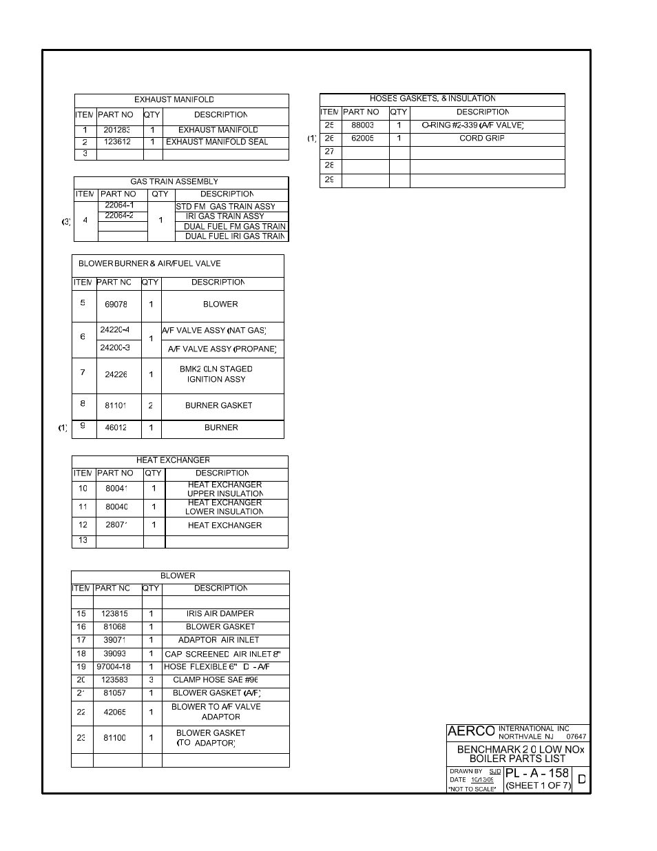 Appendix f | AERCO BMK 2.0 LN Nat. Gas June 2010 User Manual | Page 102 / 125