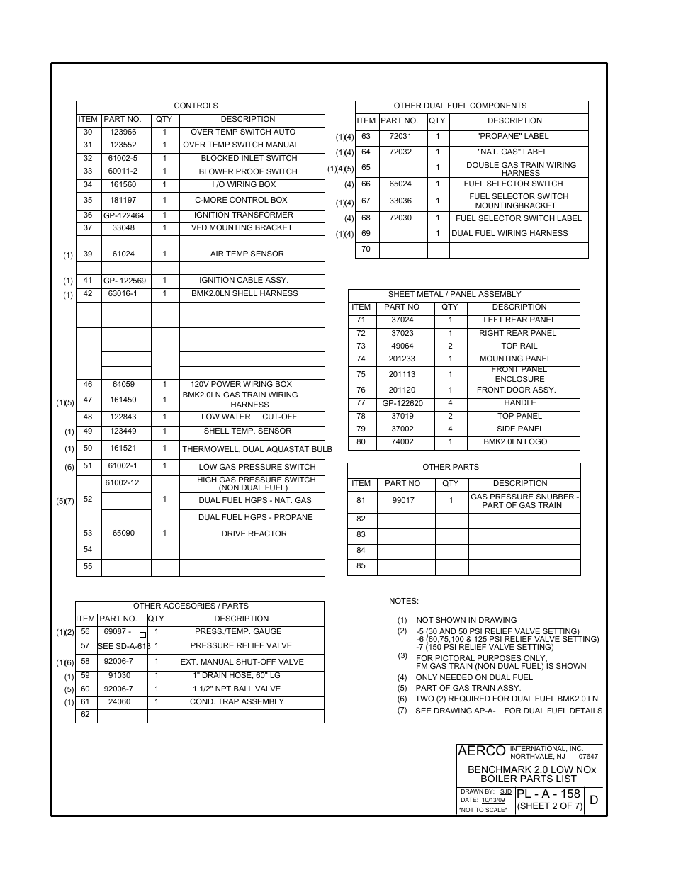 Appendix f, Aerco, Pl - a - 158 | AERCO BMK 2.0 LN Nat. Gas June 2010 User Manual | Page 103 / 125