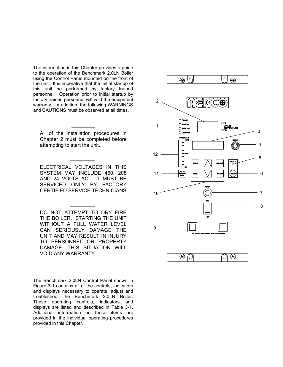 Chapter 3 control panel operating procedures, 1 introduction, 2 control panel description | Control panel operating procedures | AERCO BMK 2.0 LN Nat. Gas June 2010 User Manual | Page 25 / 125