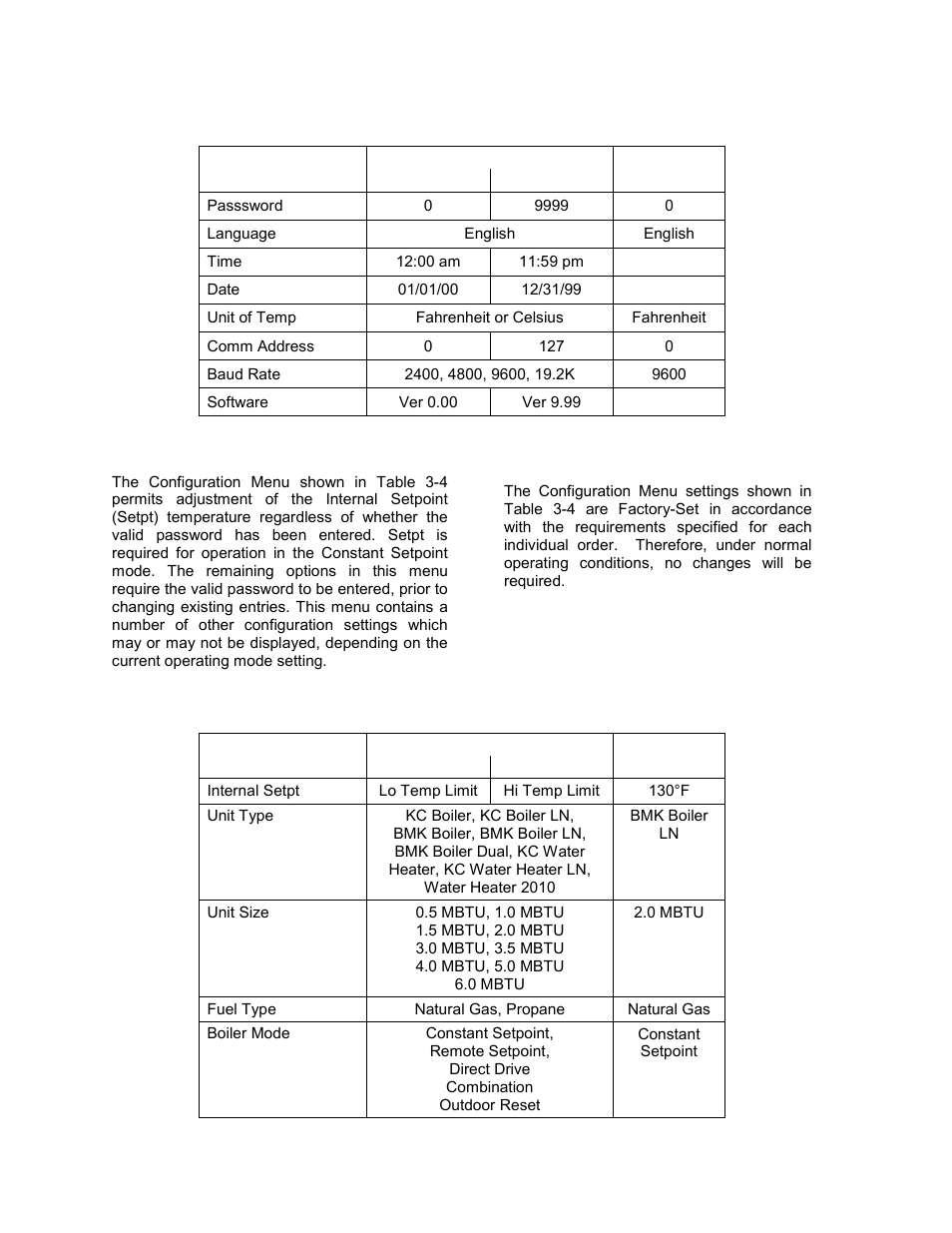 6 configuration menu, Control panel operating procedures | AERCO BMK 2.0 LN Nat. Gas June 2010 User Manual | Page 30 / 125