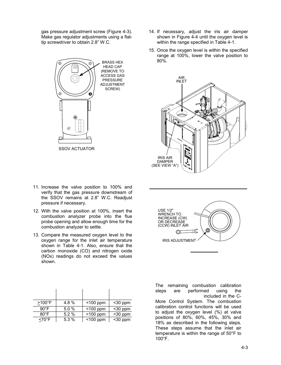 Initial start-up | AERCO BMK 2.0 LN Nat. Gas June 2010 User Manual | Page 37 / 125