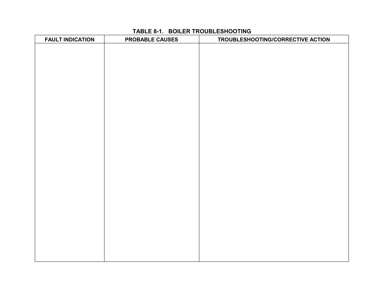 Troubleshooting | AERCO BMK 2.0 LN Natural Gas 2008 User Manual | Page 54 / 111