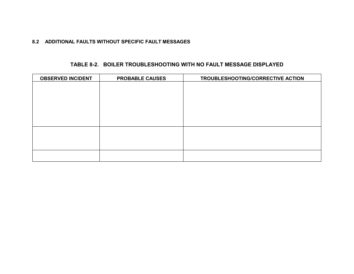 Troubleshooting | AERCO BMK 2.0 LN Natural Gas 2008 User Manual | Page 63 / 111