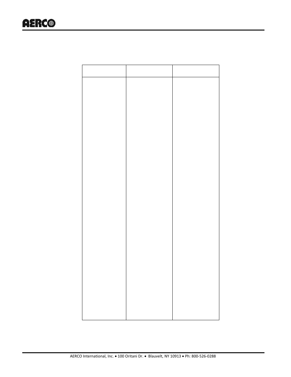 Appendix c: sensor temperature resistance | AERCO BMK 2.0 LN Dual Fuel Serial G-11-2402 and UP User Manual | Page 113 / 160