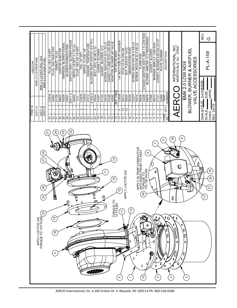 Aerco, Benchmark 2.0ln dual-fuel low nox boiler, Gf-127 | Operation and maintenance manual | AERCO BMK 2.0 LN Dual Fuel Serial G-11-2402 and UP User Manual | Page 128 / 160