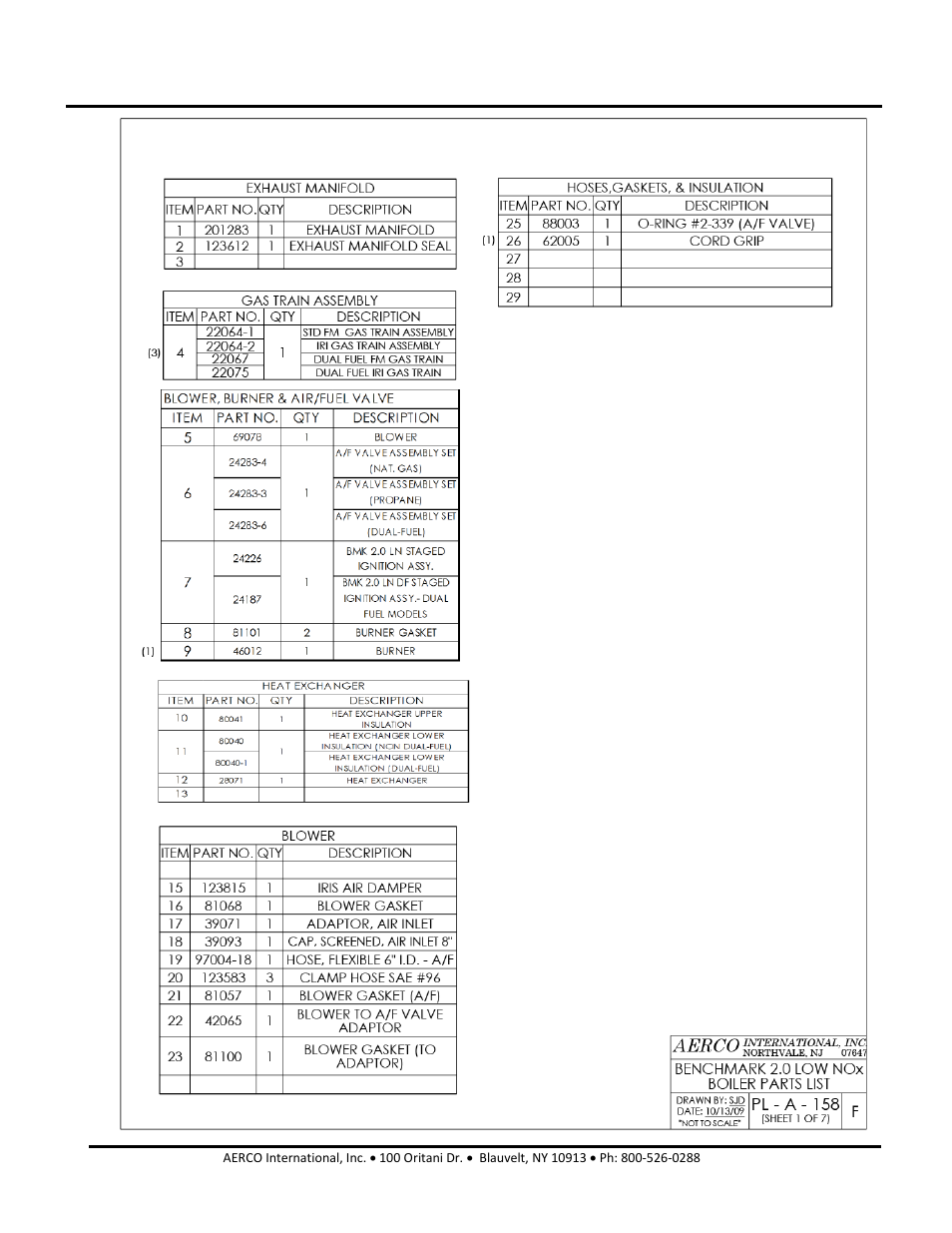 Benchmark 2.0ln dual-fuel low nox boiler, Gf-127 | AERCO BMK 2.0 LN Dual Fuel Serial G-11-2402 and UP User Manual | Page 129 / 160