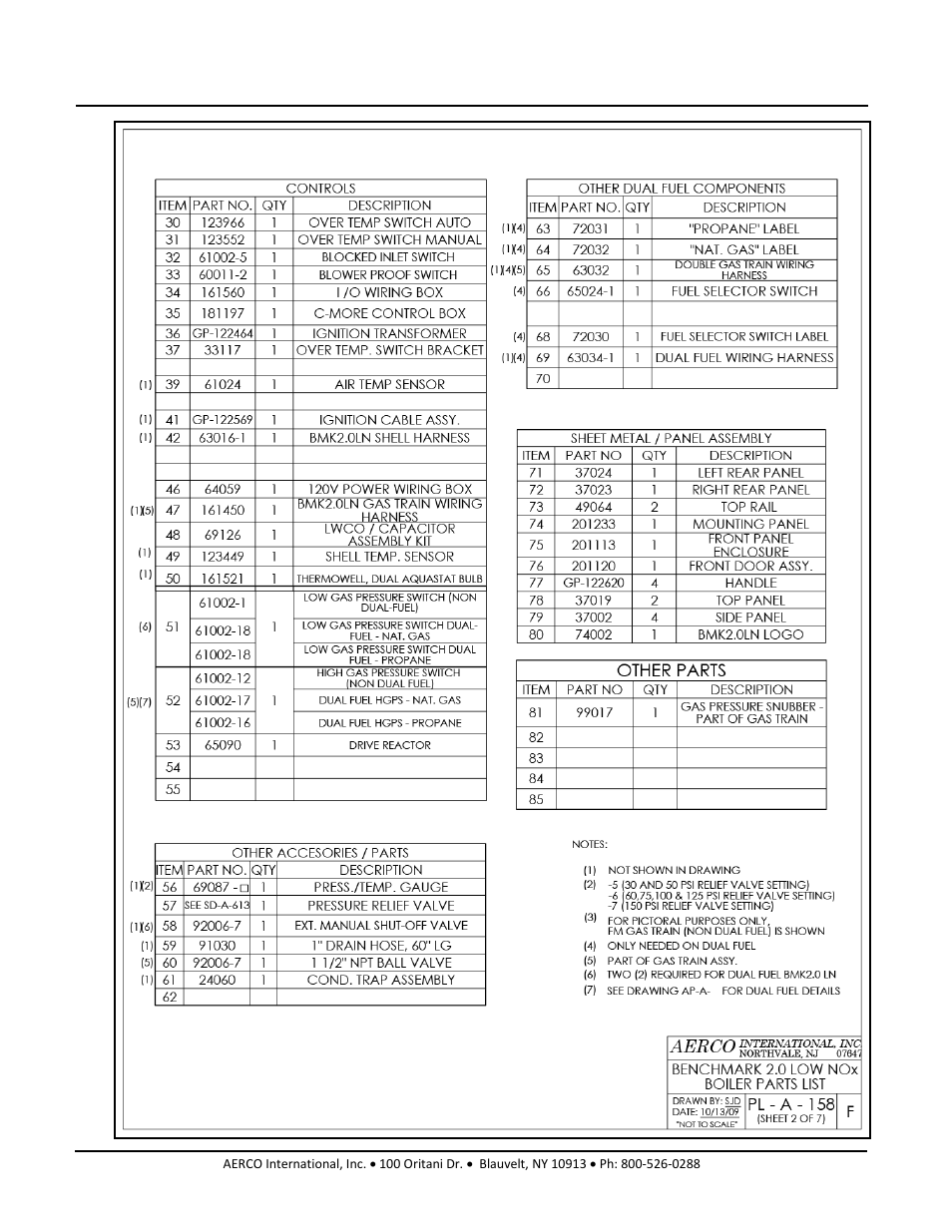 Benchmark 2.0ln dual-fuel low nox boiler, Gf-127 | AERCO BMK 2.0 LN Dual Fuel Serial G-11-2402 and UP User Manual | Page 130 / 160