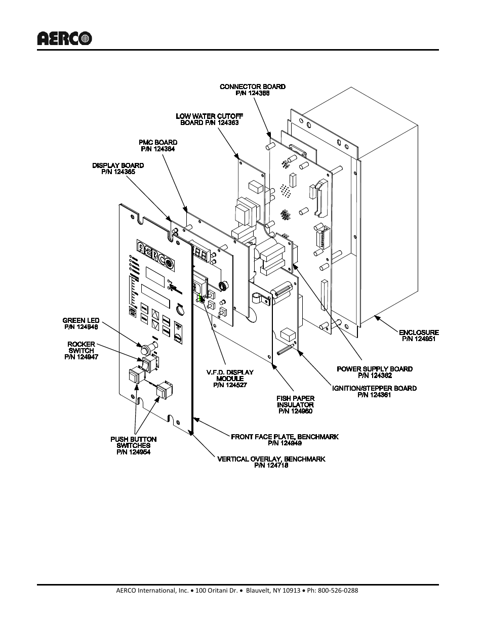 Appendix j: benchmark control panel features, Benchmark 2.0ln dual-fuel low nox boiler, Gf-127 | AERCO BMK 2.0 LN Dual Fuel Serial G-11-2402 and UP User Manual | Page 151 / 160