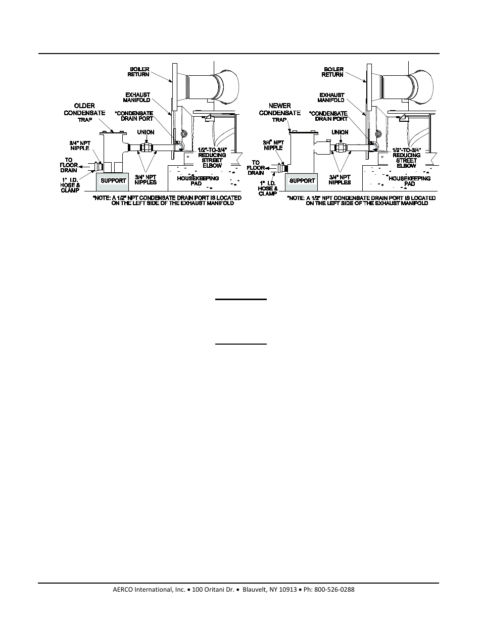 7 gas supply piping, Benchmark 2.0ln dual-fuel low nox boiler, Gf-127 | AERCO BMK 2.0 LN Dual Fuel Serial G-11-2402 and UP User Manual | Page 16 / 160