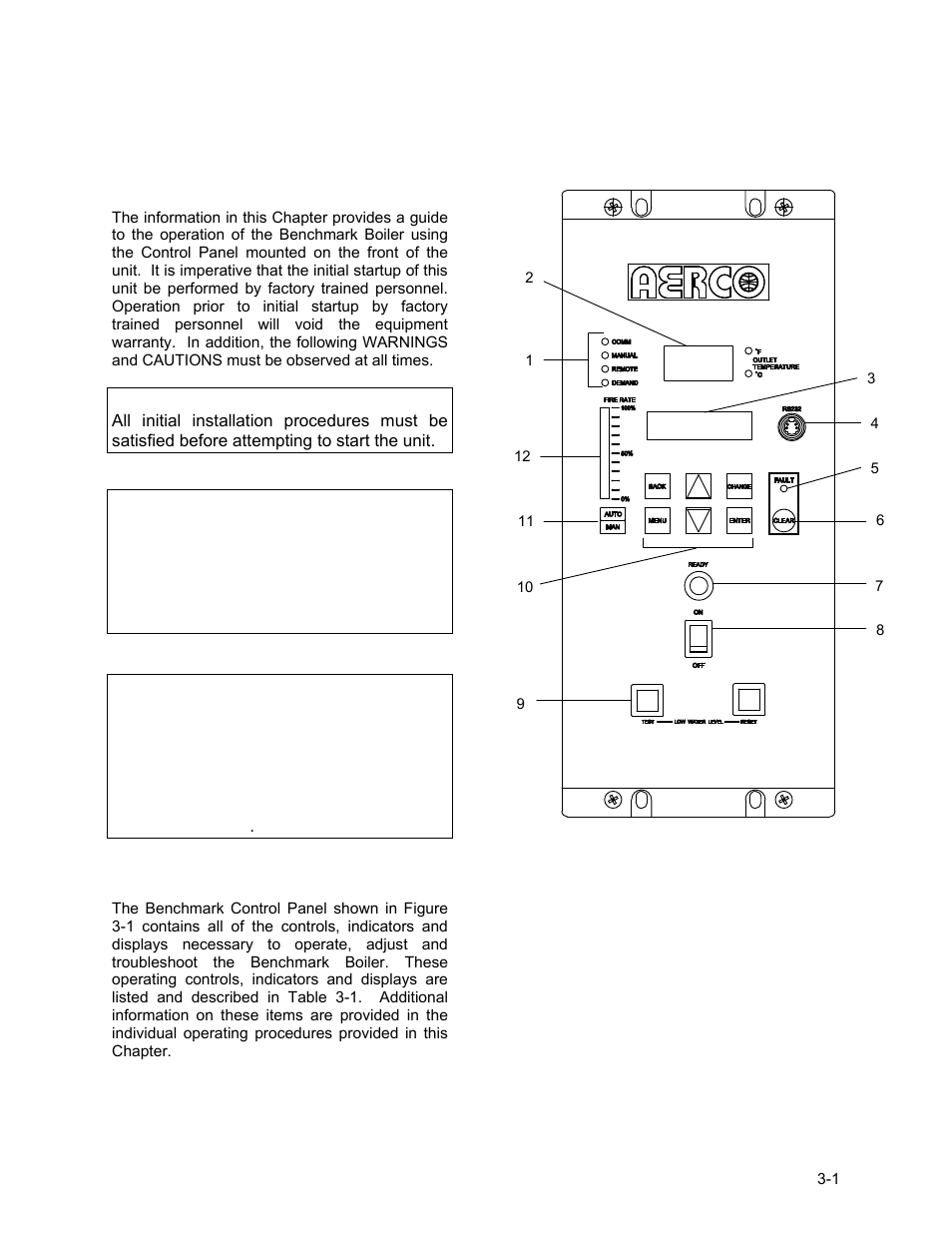 Chapter 3 - control panel operating procedures, 1 introduction, 2 control panel description | Control panel operating procedures | AERCO BMK 2.0 LN Nat. Gas User Manual | Page 21 / 112