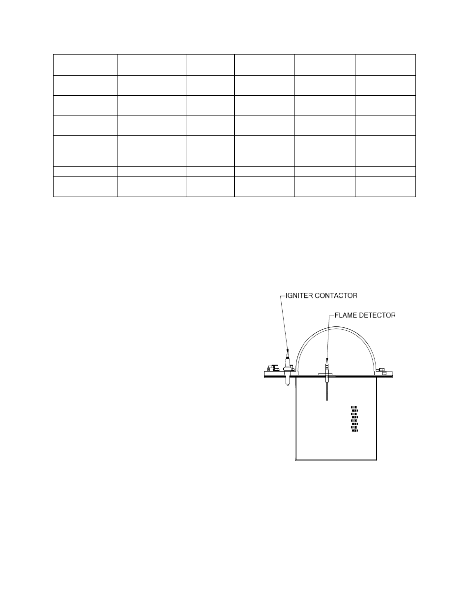 3 flame detector, 4 combustion calibration, Maintenance | AERCO BMK 2.0 LN Nat. Gas User Manual | Page 50 / 112