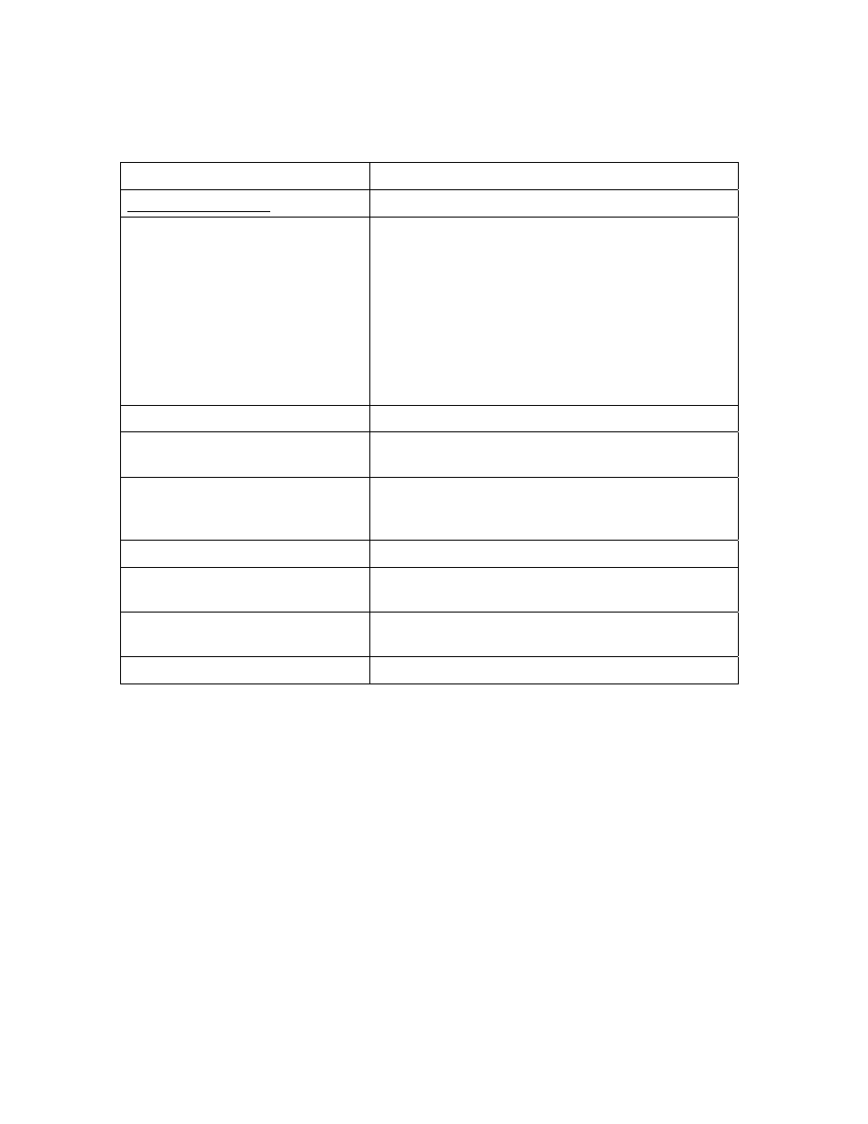 Appendix a | AERCO BMK 2.0 LN Nat. Gas User Manual | Page 65 / 112