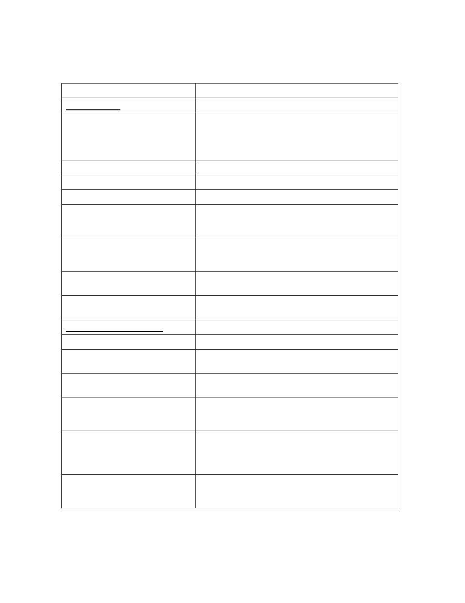 AERCO BMK 2.0 LN Nat. Gas User Manual | Page 66 / 112