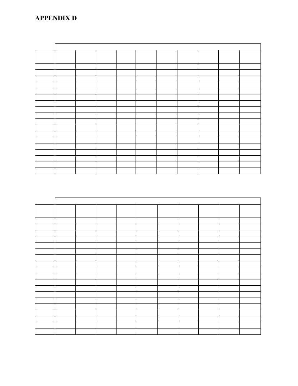 Appendix d | AERCO BMK 2.0 LN Nat. Gas User Manual | Page 76 / 112