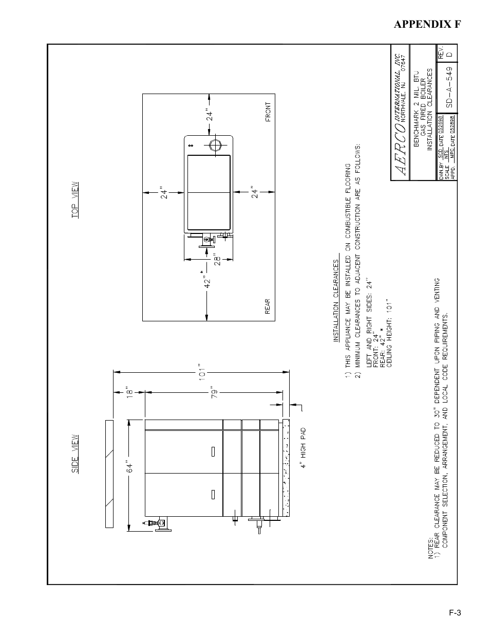 Appendix f | AERCO BMK 2.0 LN Nat. Gas User Manual | Page 83 / 112