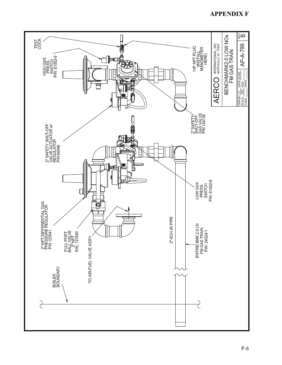 AERCO BMK 2.0 LN Nat. Gas User Manual | Page 85 / 112