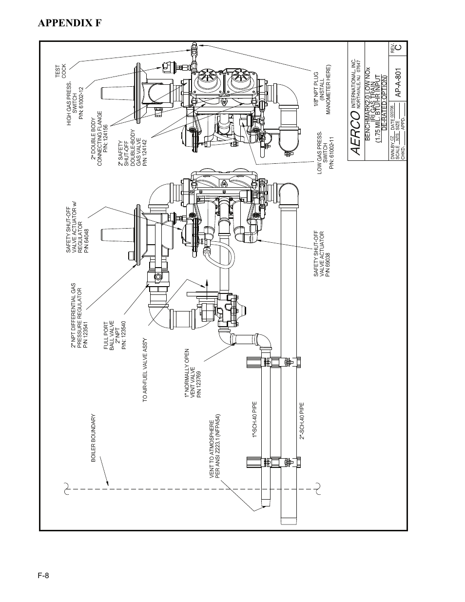 Appendix f | AERCO BMK 2.0 LN Nat. Gas User Manual | Page 88 / 112