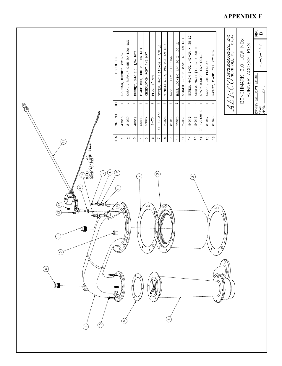 AERCO BMK 2.0 LN Nat. Gas User Manual | Page 89 / 112