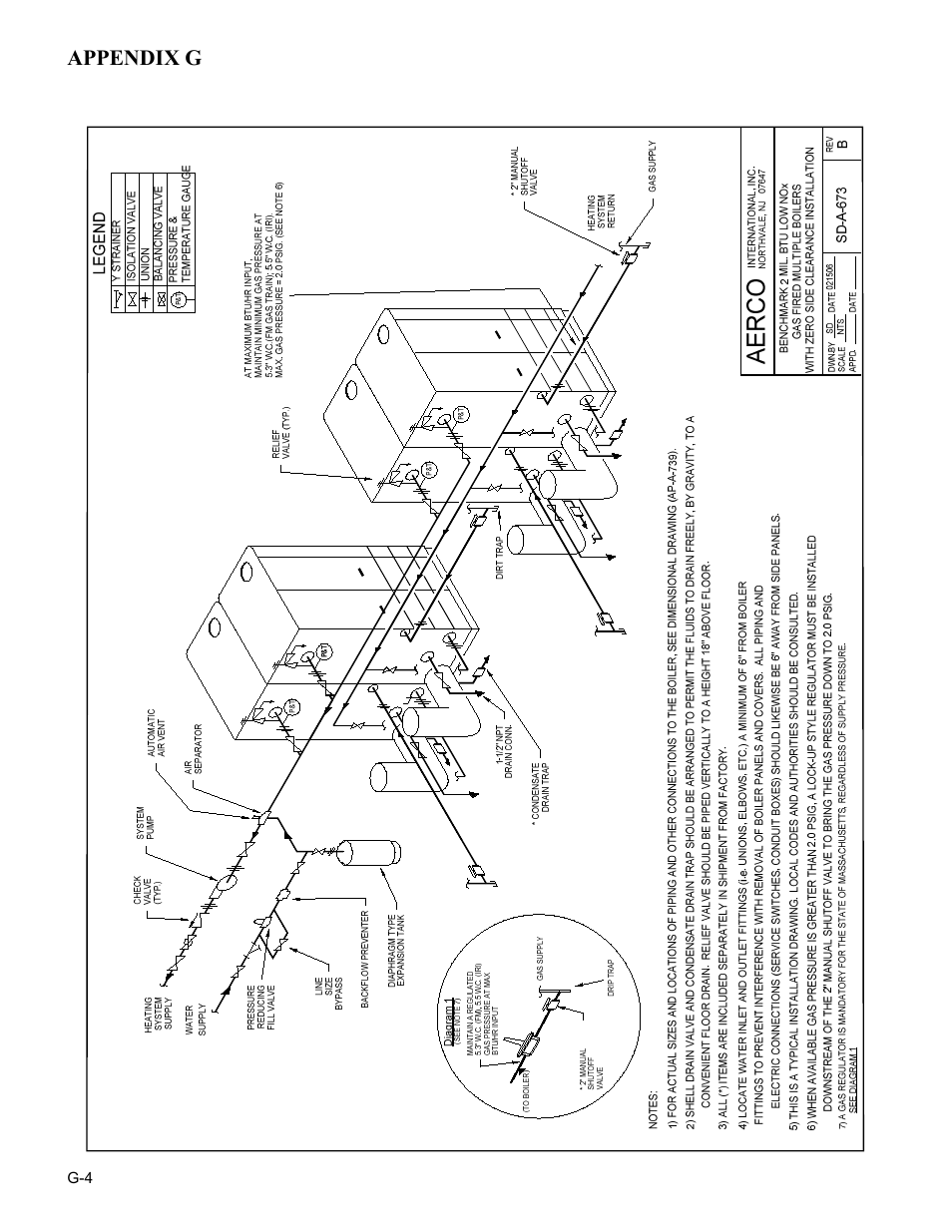 AERCO BMK 2.0 LN Nat. Gas User Manual | Page 96 / 112