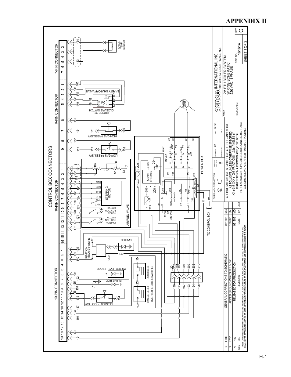 Appendix h | AERCO BMK 2.0 LN Nat. Gas User Manual | Page 99 / 112