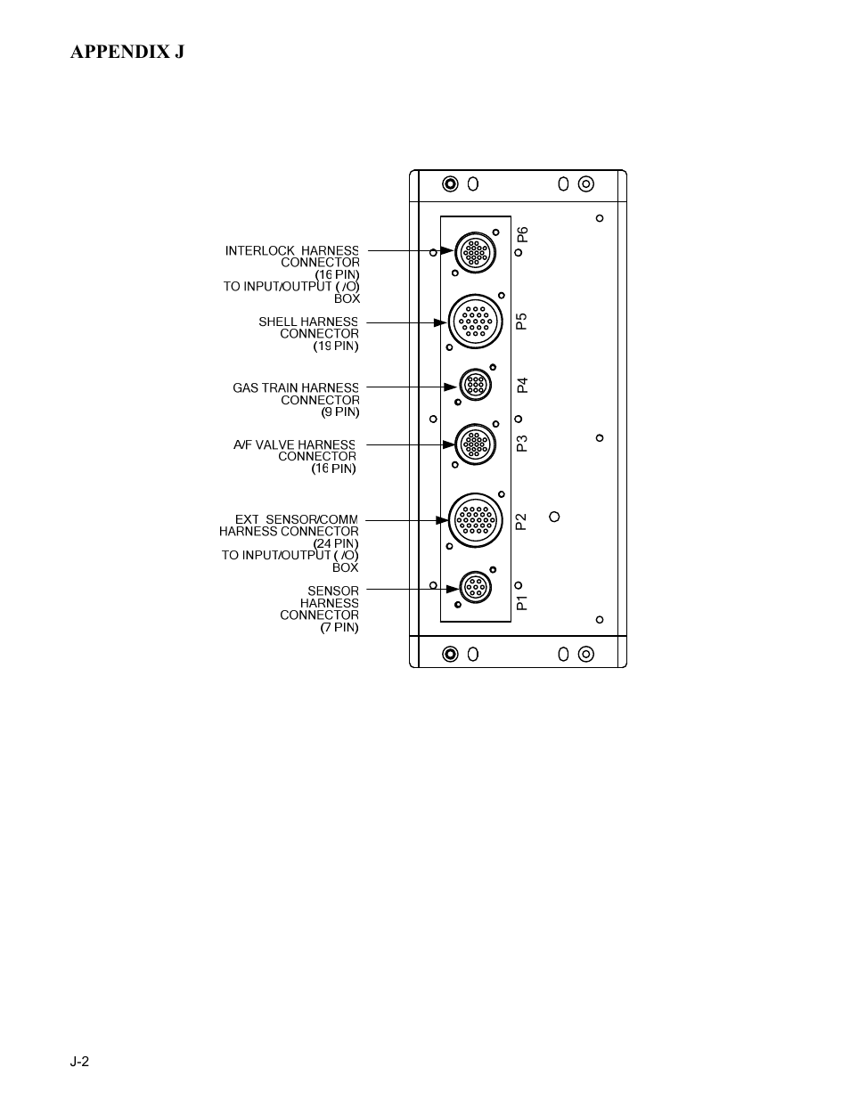 Appendix j, Benchmark control panel rear view | AERCO BMK 2.0 LN for Mass. only User Manual | Page 110 / 114