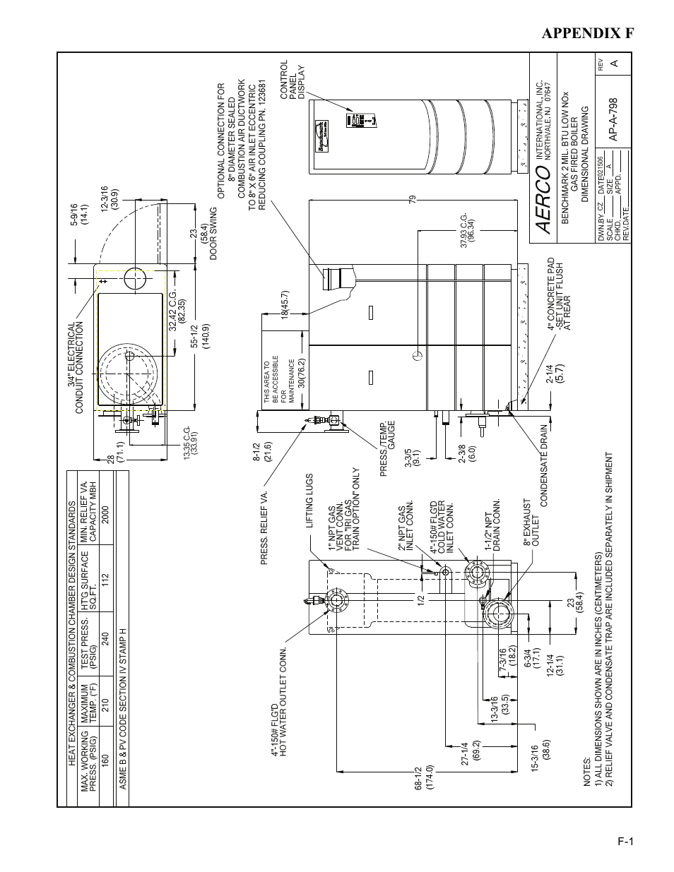 Appendix f | AERCO BMK 2.0 LN for Mass. only User Manual | Page 83 / 114