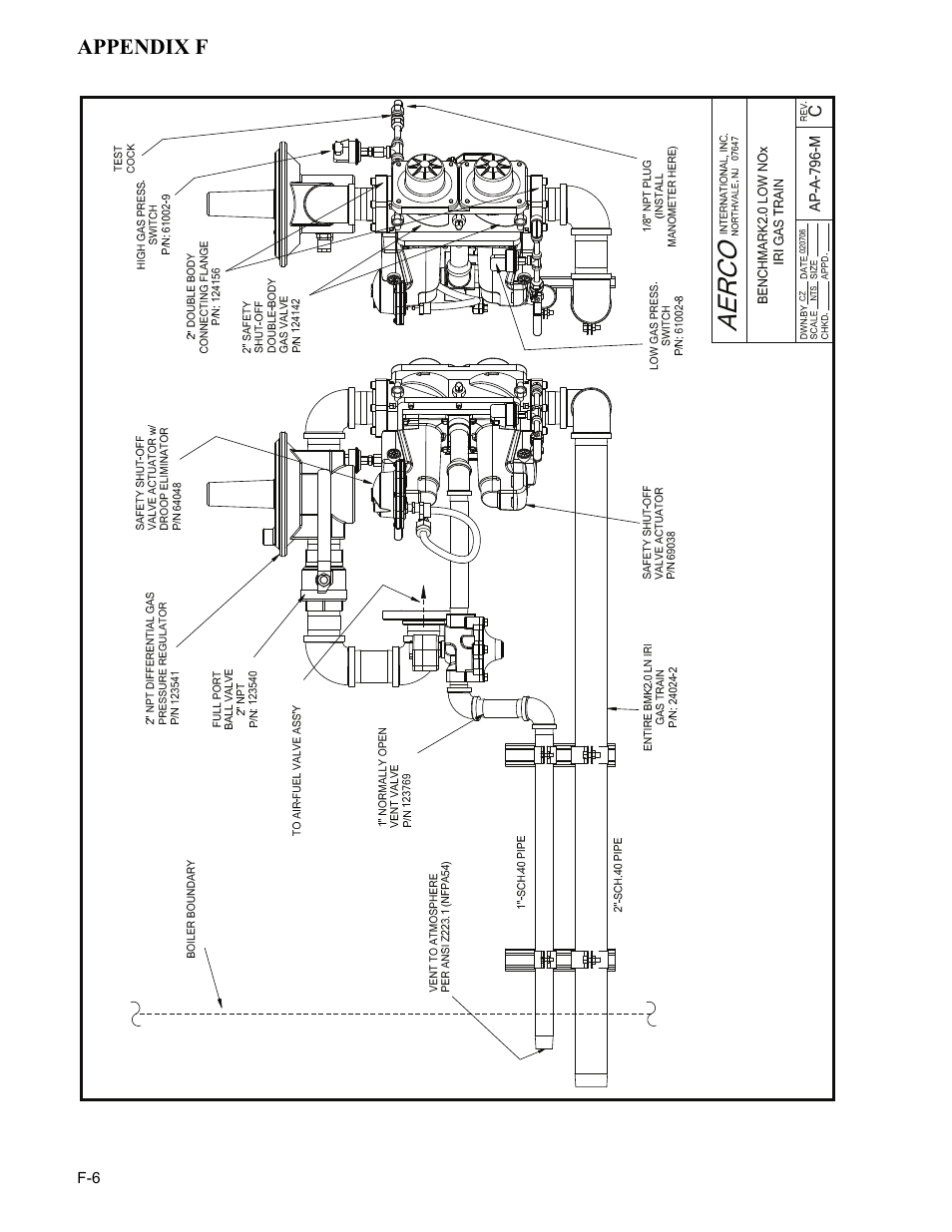 Appendix f | AERCO BMK 2.0 LN for Mass. only User Manual | Page 88 / 114