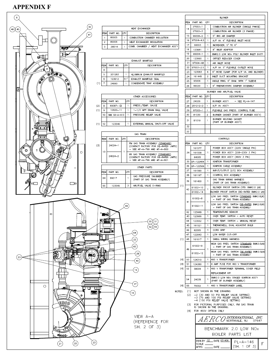 AERCO BMK 2.0 LN for Mass. only User Manual | Page 92 / 114